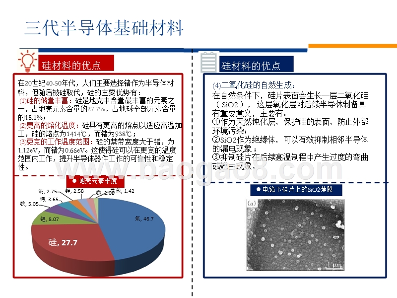 2018年国产化半导体硅片行业趋势分析报告.pptx_第4页