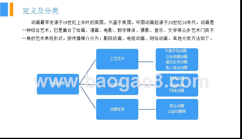 2018中国动画行业市场前景研究报告.pptx_第5页