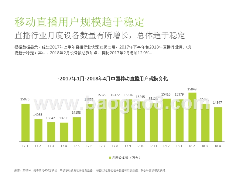 2018年中国泛娱乐直播营销趋势解读报告.pptx_第5页