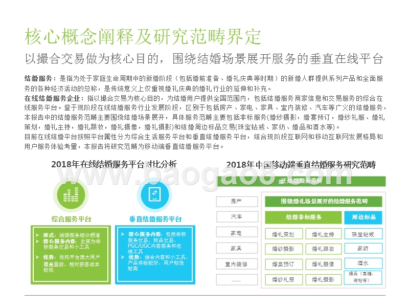 2018年中国垂直结婚服务市场移动互联网案例研究报告.pptx_第4页