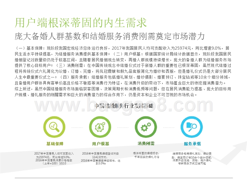 2018年中国垂直结婚服务市场移动互联网案例研究报告.pptx_第5页
