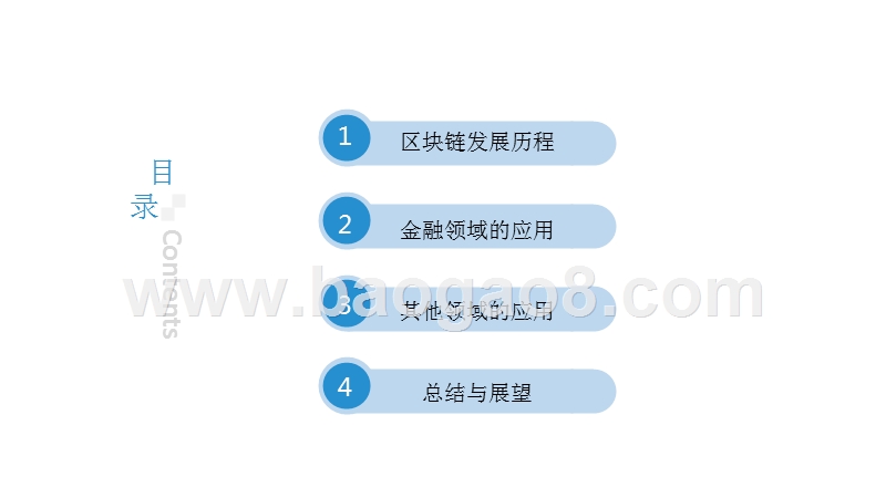 2018年区块链应用情况研究报告.pptx_第2页