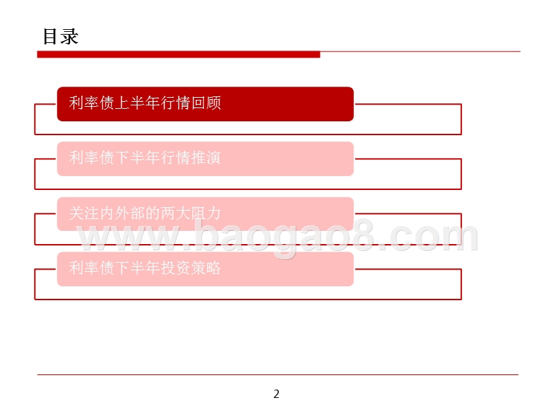 2018年债市利率债中期策略报告（上）.pptx_第2页