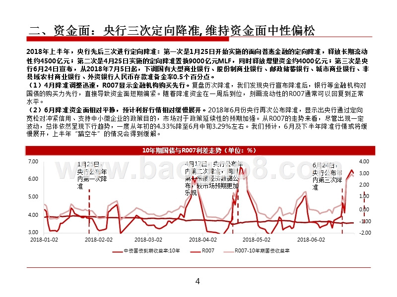 2018年债市利率债中期策略报告（上）.pptx_第4页