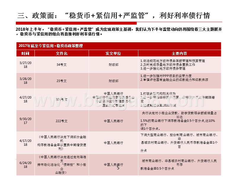 2018年债市利率债中期策略报告（上）.pptx_第5页
