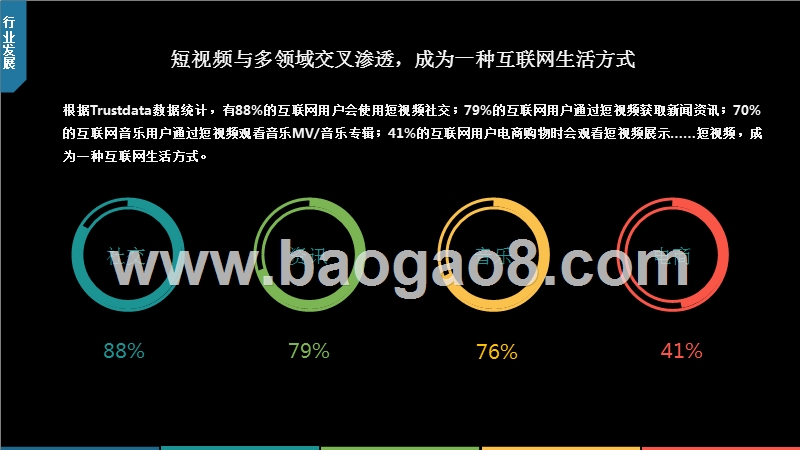 2018年短视频行业发展研究报告.pptx_第3页