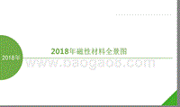2018年磁性材料全景图.pptx