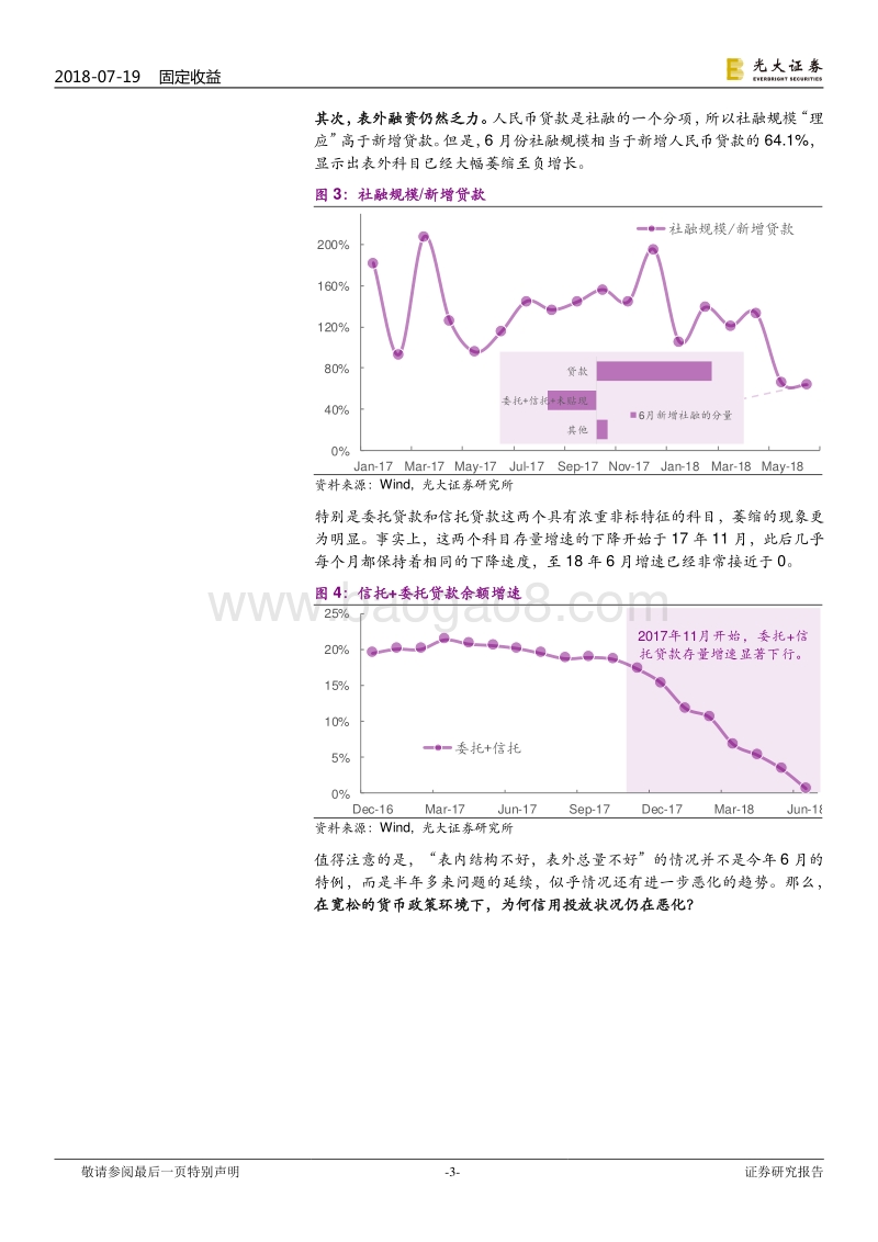 促进信用增长的政策期望：是什么阻碍了信用的投放？.pdf_第3页