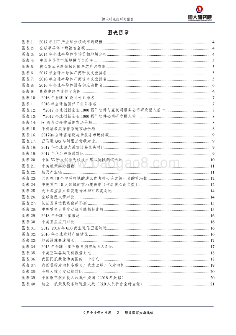 中美科技实力对比：关键领域视角.pdf_第3页