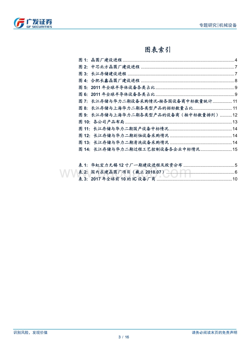 半导体设备系列研究七：半导体国产装备迎来破局时刻.pdf_第3页