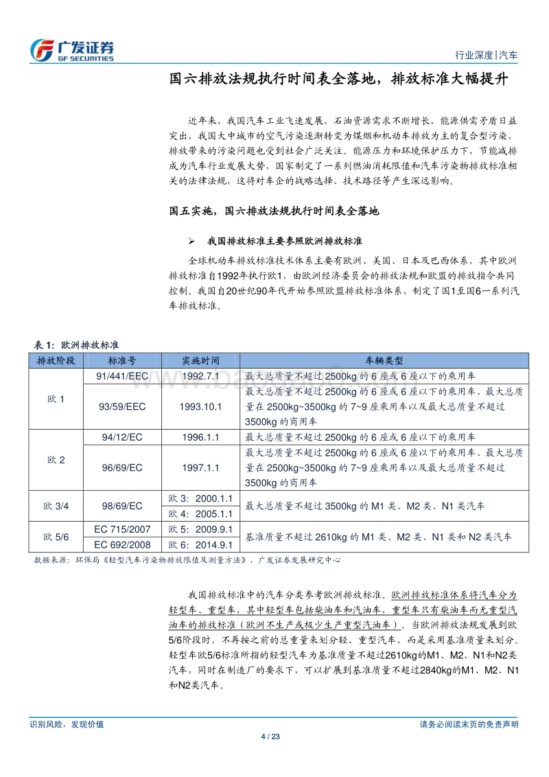 汽车及汽车零部件行业深度：国六执行时间表全落地，排气后处理系统迎广阔空间.pdf_第4页