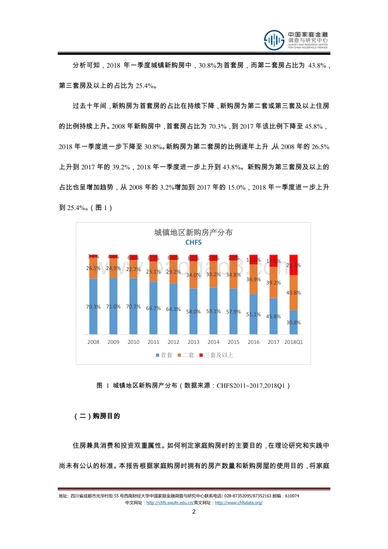 2018年Q1城镇家庭资产指数报告.pdf_第2页