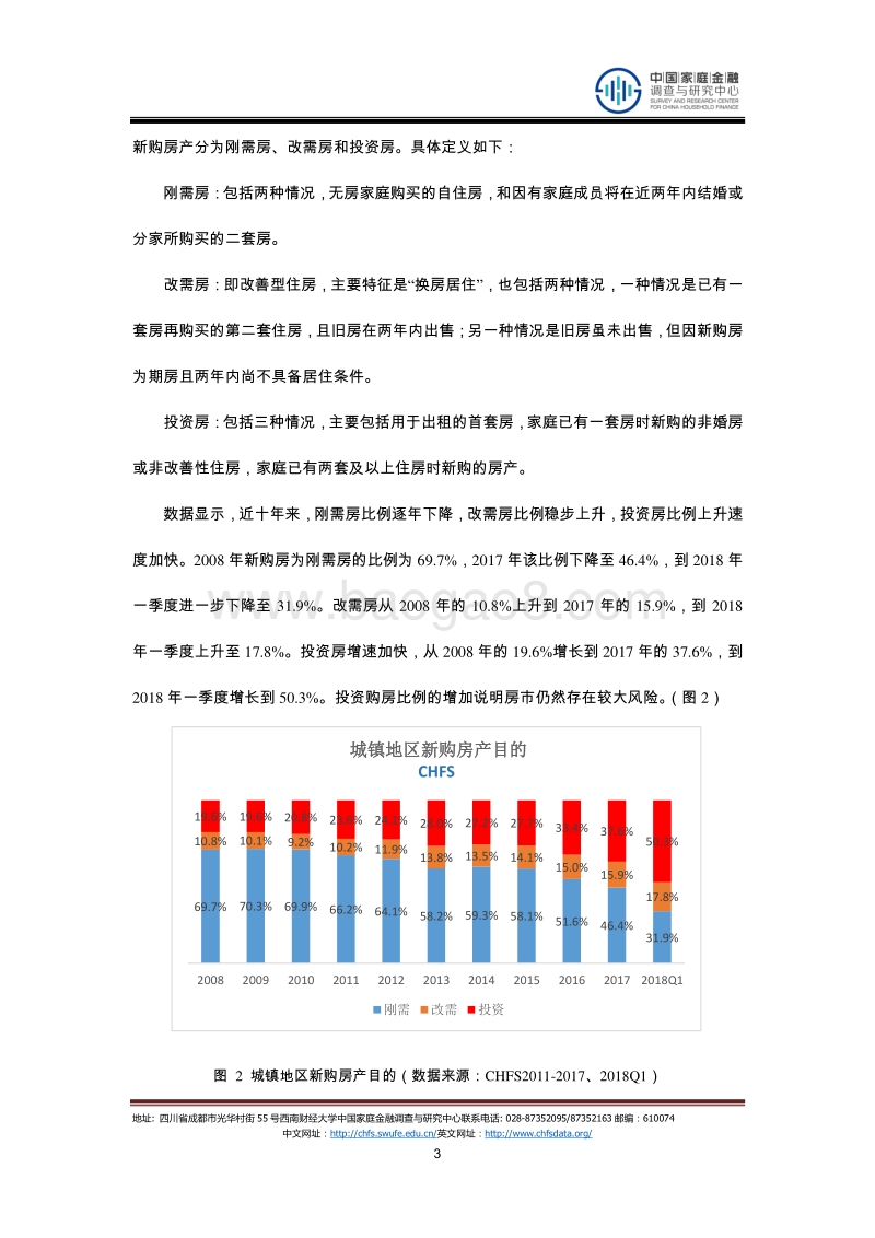 2018年Q1城镇家庭资产指数报告.pdf_第3页