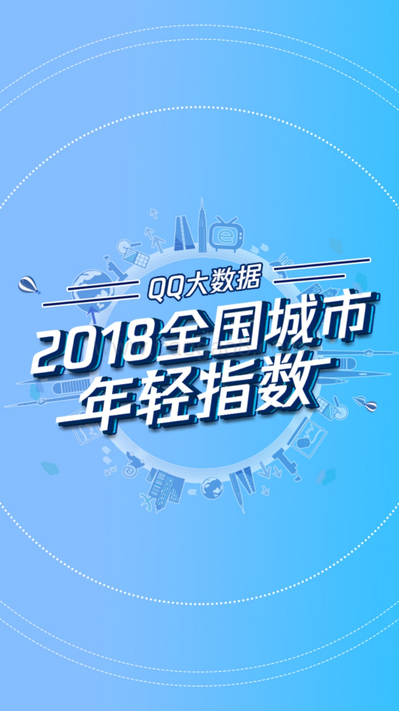 2018全国城市年轻指数.pdf_第1页