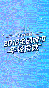2018全国城市年轻指数.pdf