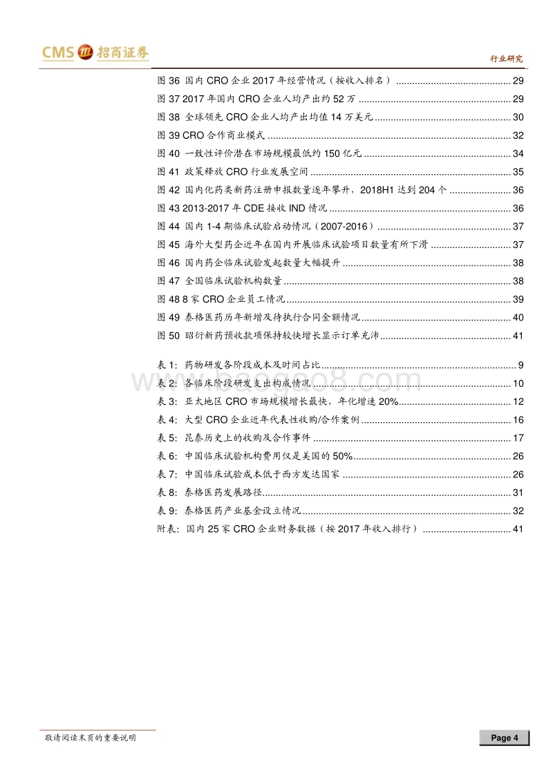 医药生物CRO行业深度报告：供需及效率提升，行业持续高景气度.pdf_第4页