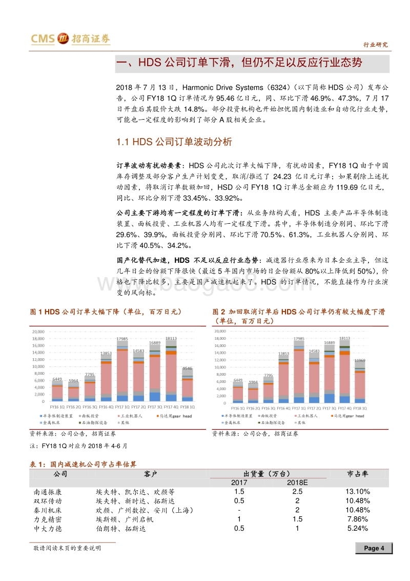 自动化行业系列报告之（五）：行业或有短期扰动，优势产品公司长期空间更加清晰.pdf_第4页