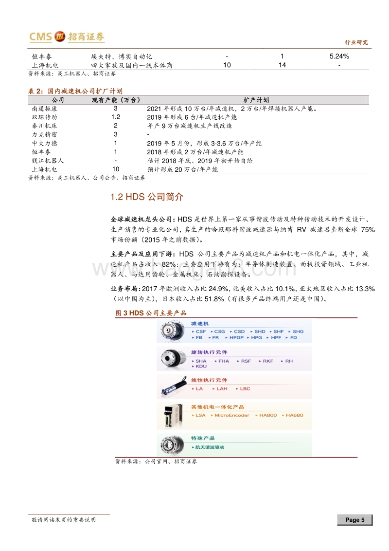 自动化行业系列报告之（五）：行业或有短期扰动，优势产品公司长期空间更加清晰.pdf_第5页