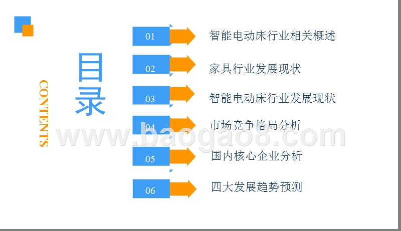 2018中国智能电动床行业市场前景研究报告.ppt_第3页