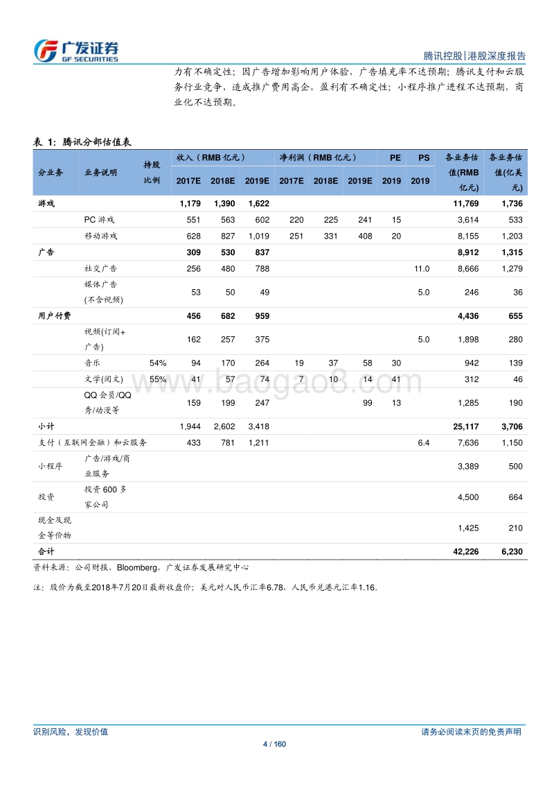 腾讯控股公司研究：社交+商业帝国，C端稳健增长，B端生态加速.pdf_第4页