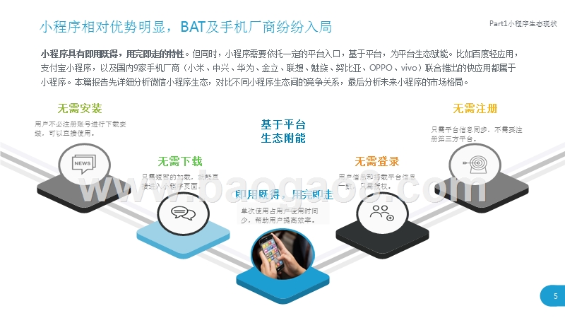 2018小程序生态下的竞争探讨研究报告.pptx_第5页