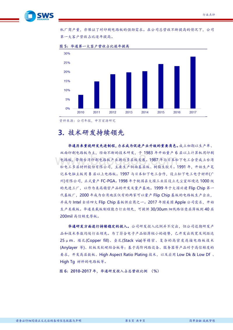 PCB全球领军企业研究系列报告之三：华通：技术持续领先的HDI龙头.pdf_第5页