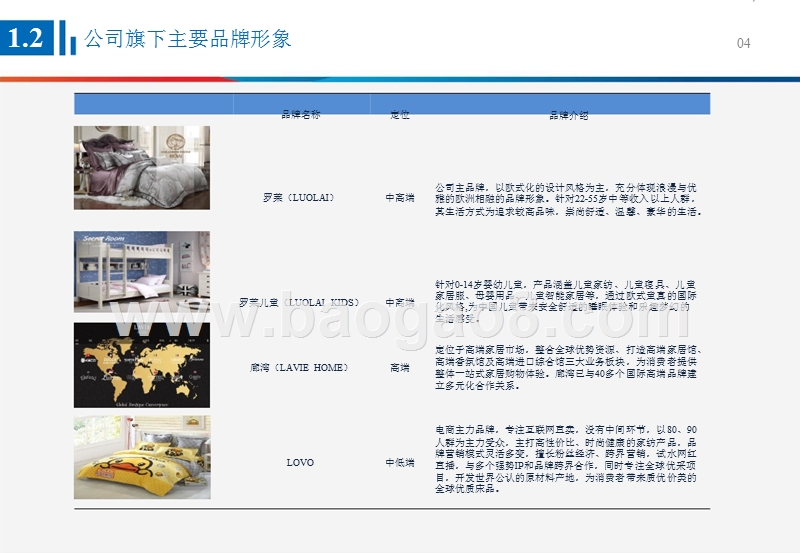 2018年纺织服装龙头公司复盘系列报告.pptx_第5页