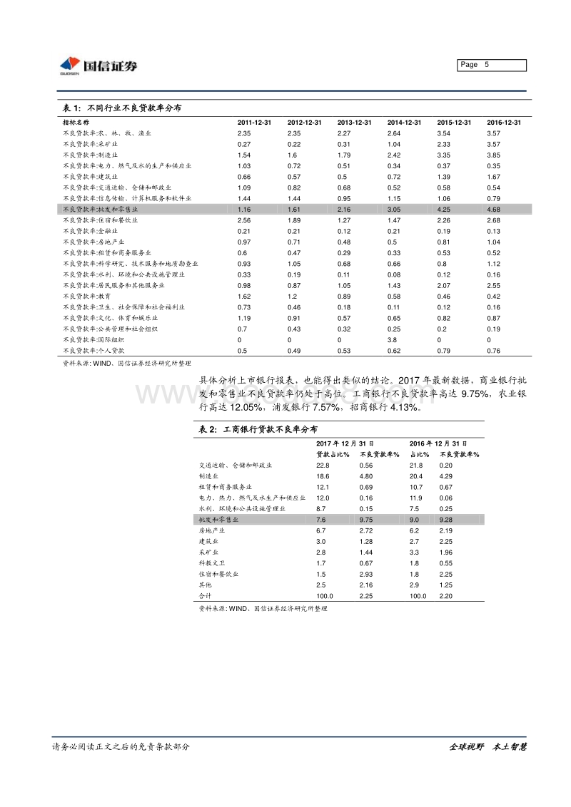固定收益专题报告：从不良贷款看信用风险.pdf_第5页