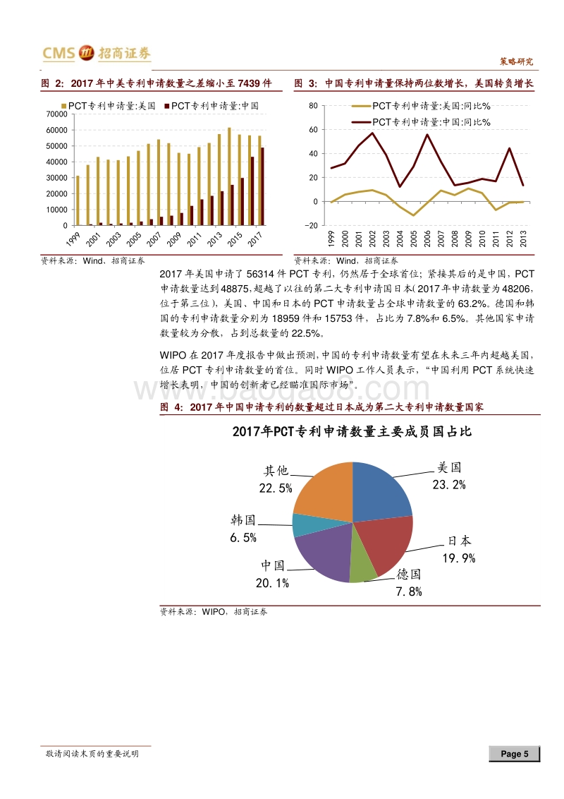 中美专利全方位对比：追赶中的中国专利.pdf_第5页