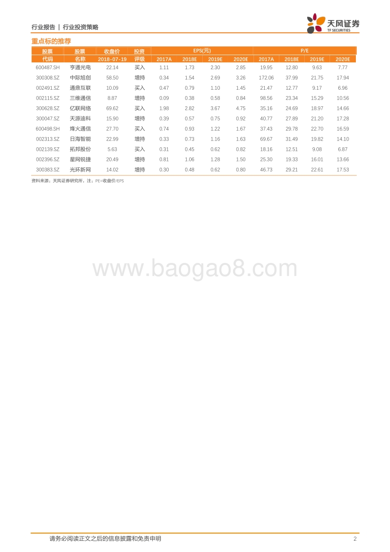 通信：大浪淘沙洗净铅华，光通5G云安物联.pdf_第2页