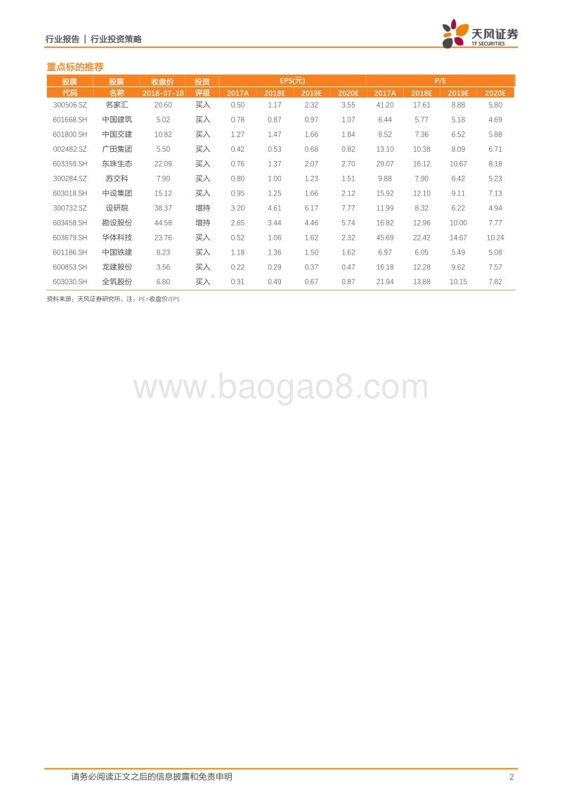 建筑行业2018年中期策略报告：否极泰来，建筑板块性机会枕戈待发.pdf_第2页