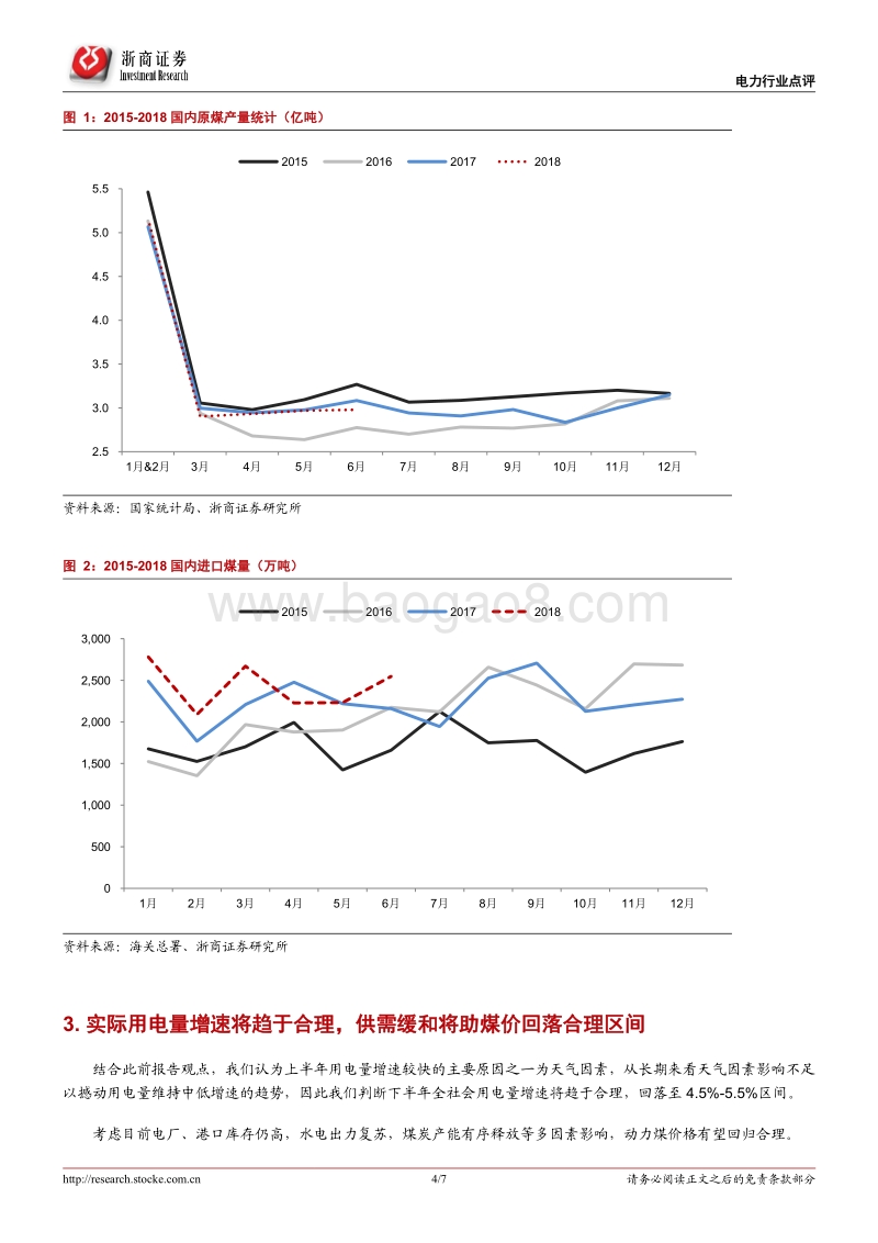 电力行业系列报告（6）：需求预期提升将持续主导火电盈利改善.pdf_第4页