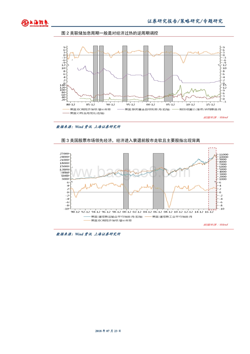 A股市场运行的内外部环境分析.pdf_第4页