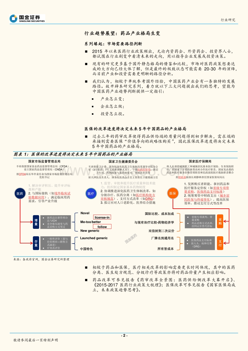 中国医药产业趋势研究系列开篇：政策演变逐渐明朗，药品投资思路生变.pdf_第2页