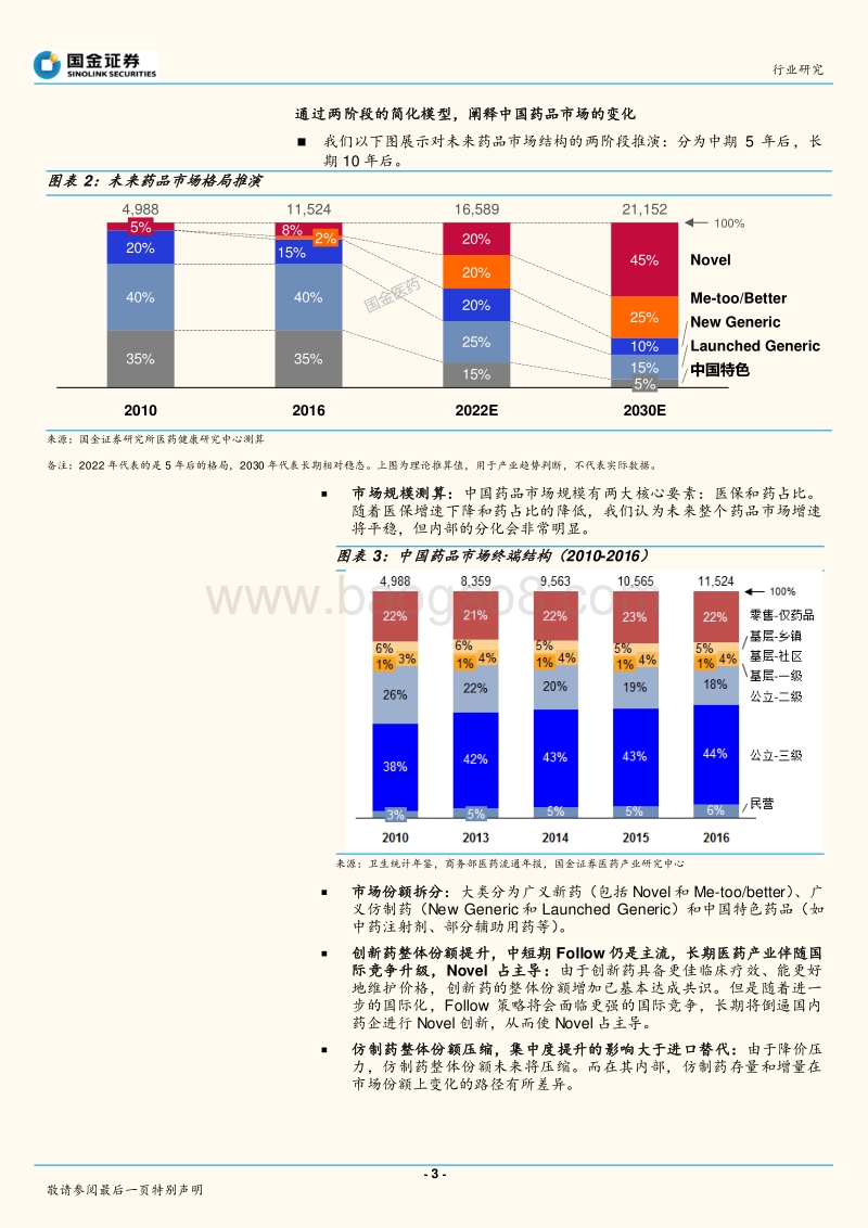 中国医药产业趋势研究系列开篇：政策演变逐渐明朗，药品投资思路生变.pdf_第3页