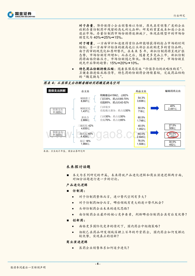 中国医药产业趋势研究系列开篇：政策演变逐渐明朗，药品投资思路生变.pdf_第4页