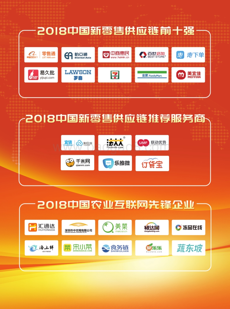 2018中国快消品B2B行业发展报告.pdf_第3页