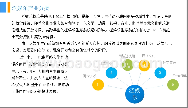 2018中国泛娱乐产业前景研究报告.pptx_第5页