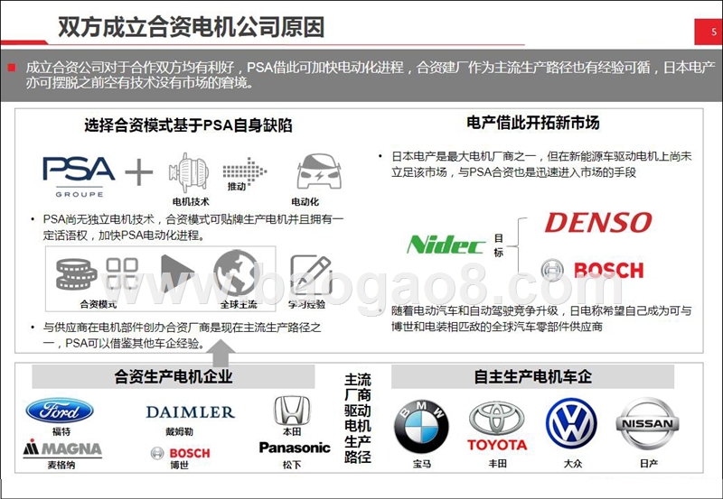 2018年简析PSA与电产成立驱动电机分析报告.pptx_第5页