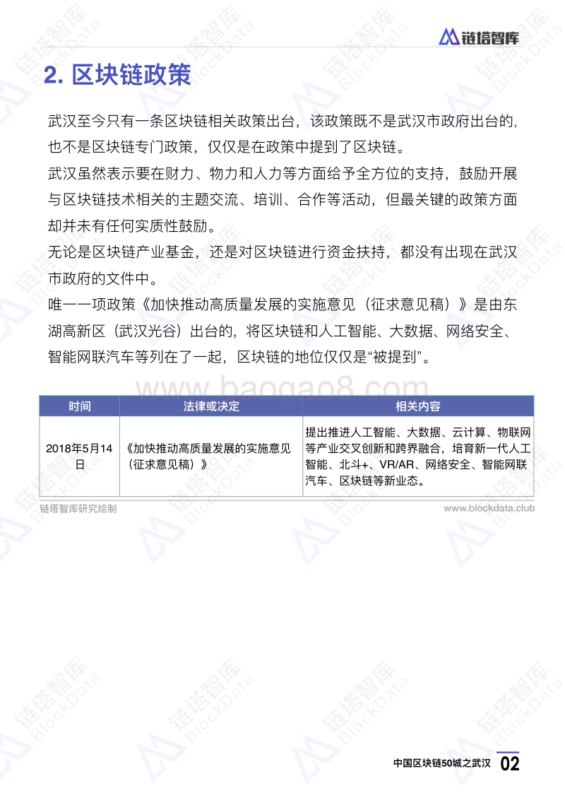 中国区块链50城之武汉.pdf_第5页