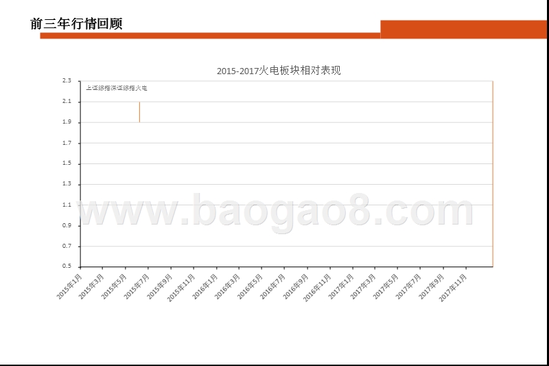 2018年电力及公用事业行业中期投资策略报告.pptx_第4页
