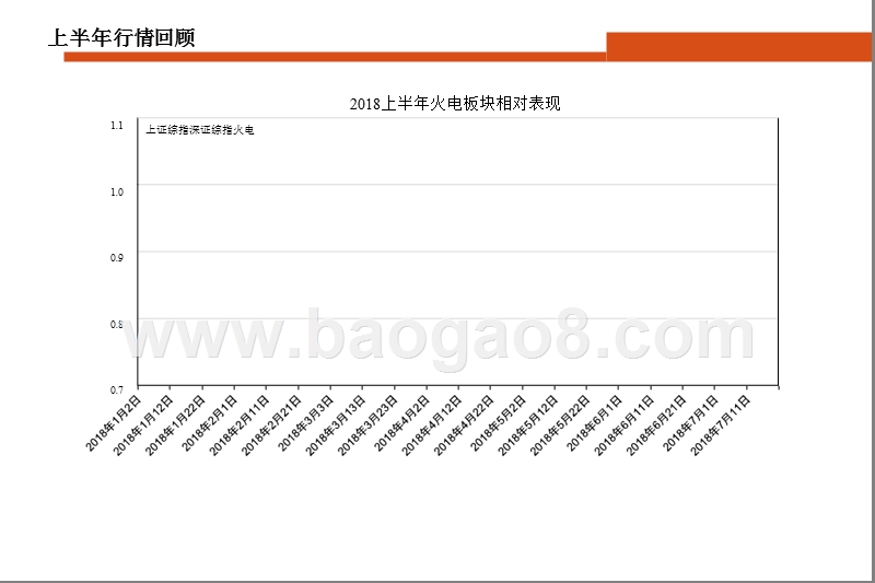 2018年电力及公用事业行业中期投资策略报告.pptx_第5页