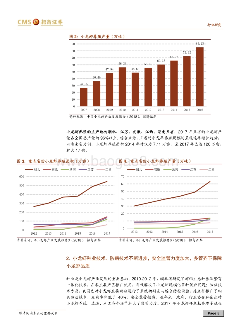 小龙虾产业深度报告：小龙虾，大江湖.pdf_第5页