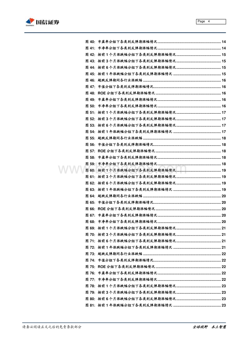 剖析金融危机以来八次大跌反弹市场表现特征.pdf_第4页