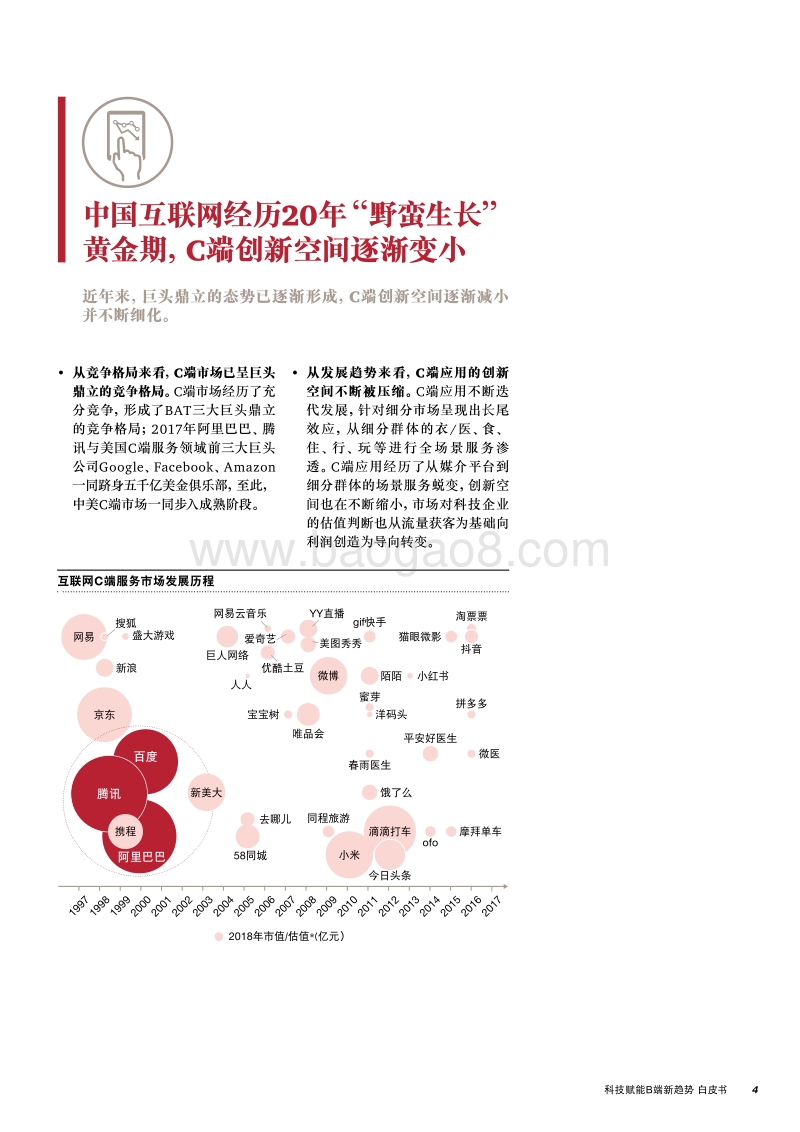 科技赋能B端新趋势白皮书.pdf_第5页