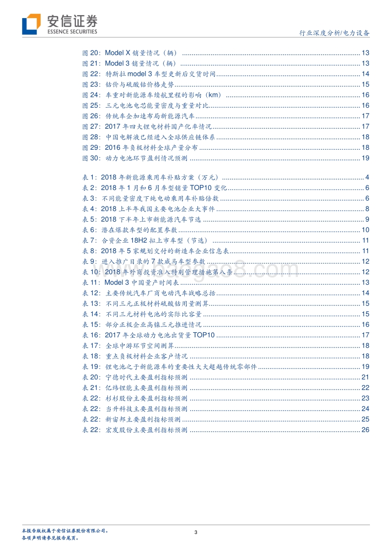 新形势下的新能源车投资机会剖析.pdf_第3页