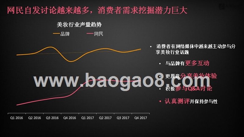 2018年美妆行业分析报告.pptx_第5页