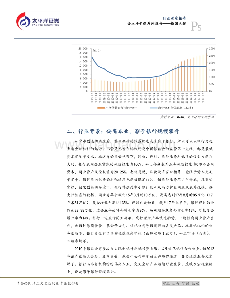 去杠杆专题系列报告——框架总述.pdf_第5页
