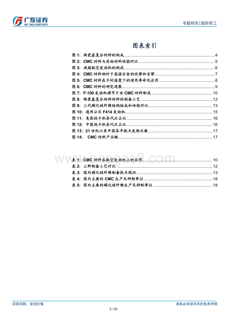 陶瓷基复合材料（CMC）与碳化硅纤维.pdf_第3页