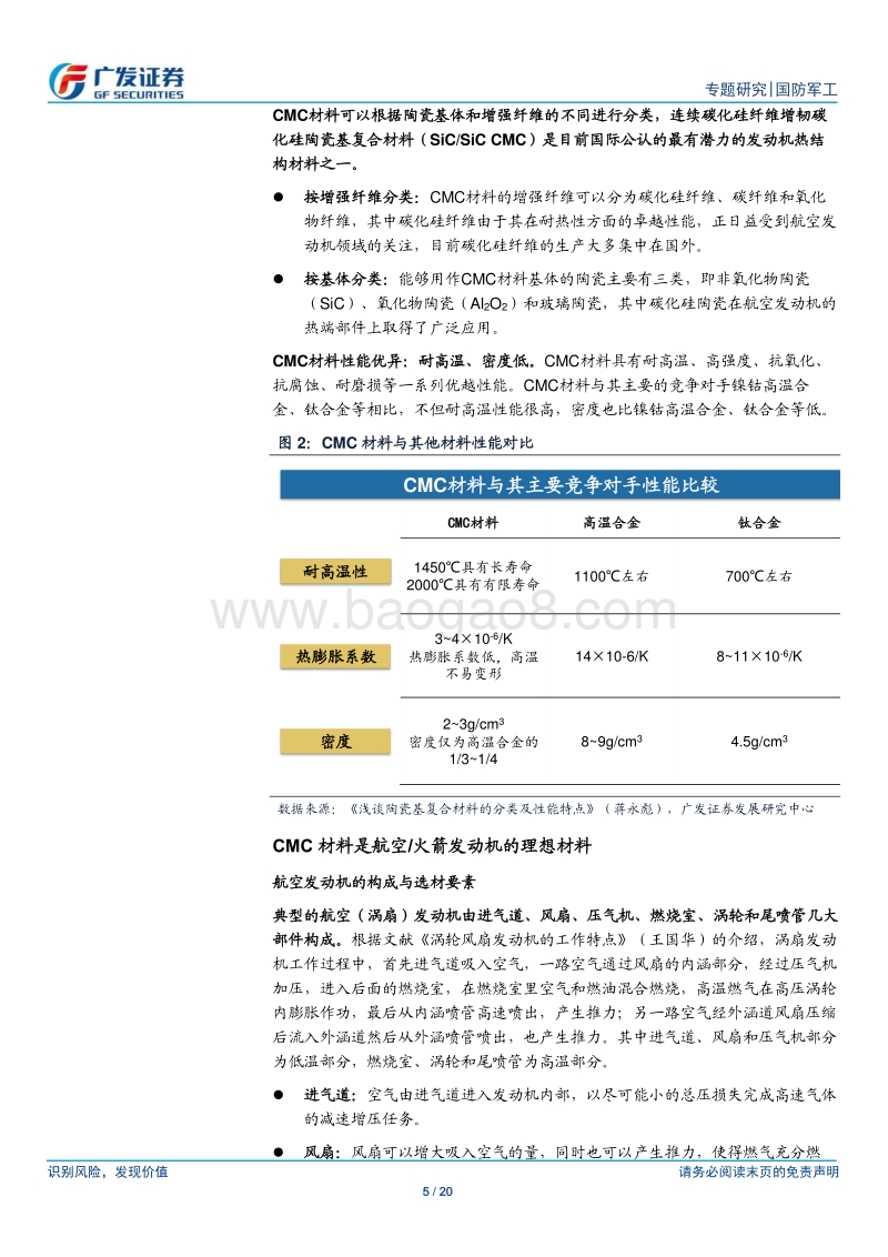 陶瓷基复合材料（CMC）与碳化硅纤维.pdf_第5页